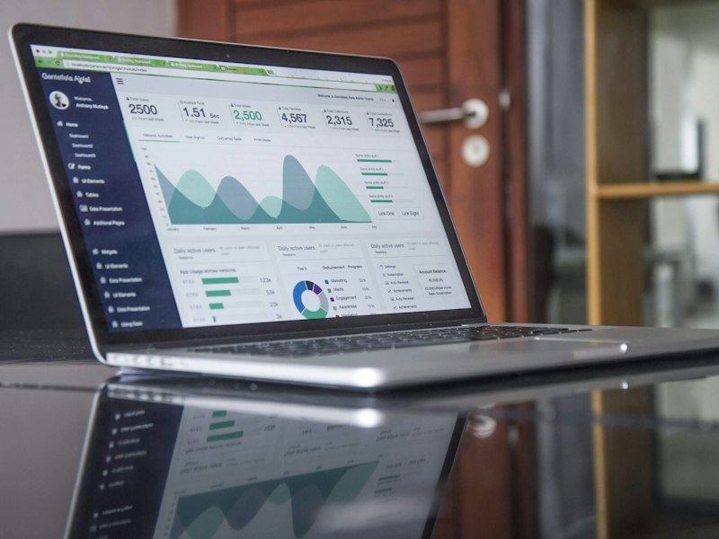 Analytics dashboard showing SEO campaign performance